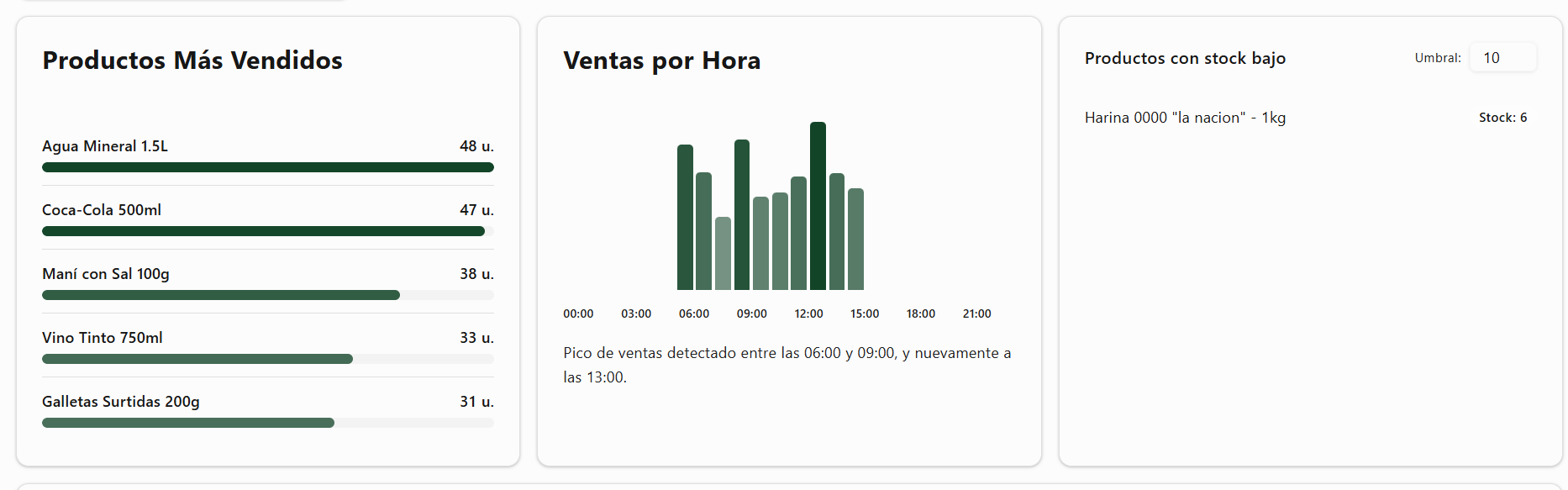 Almacén en Orden - imagen 13